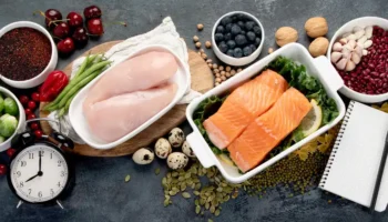 Best Diet to Lose Weight During Perimenopause